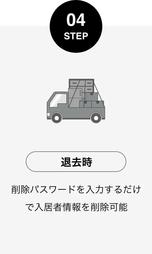 退去時：削除パスワードを入力するだけで入居者情報を削除可能