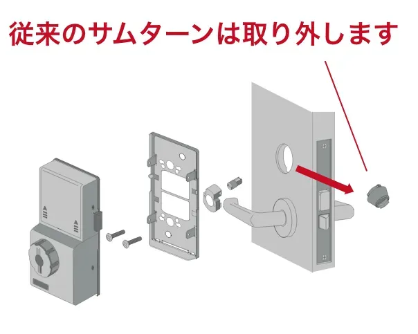 従来のサムターンは取り外します。